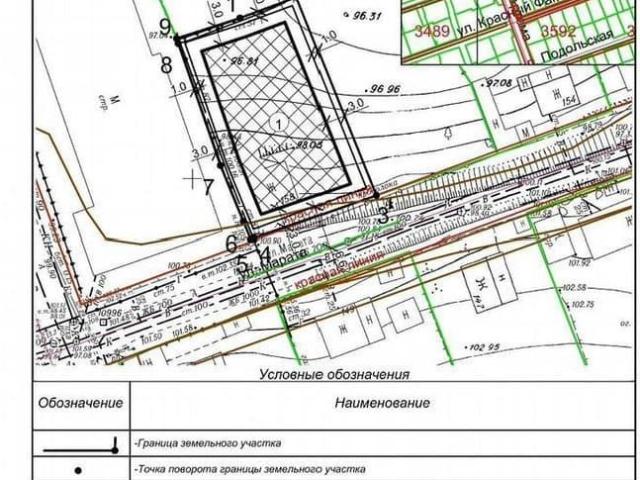 Дом продажа в Новосибирская область