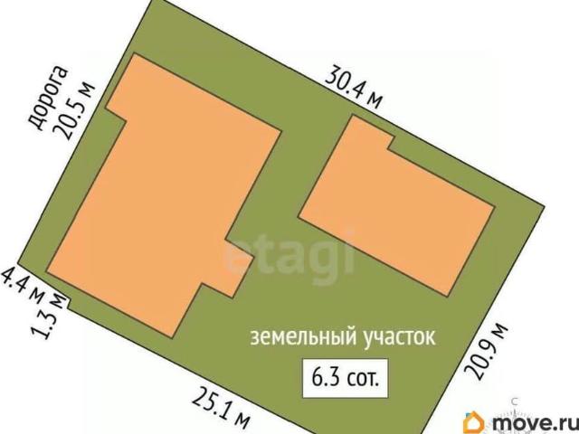 Дом продажа в Новый Уренгой, Ямало-Ненецкий Автономный Округ
