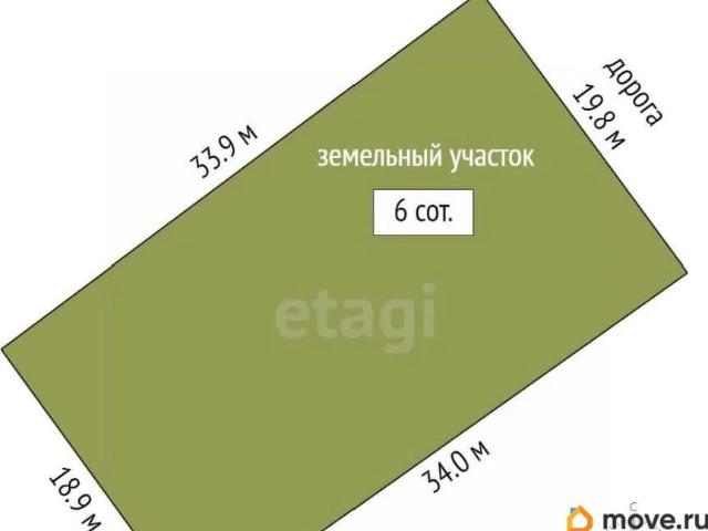 Дом продажа в СНТ 