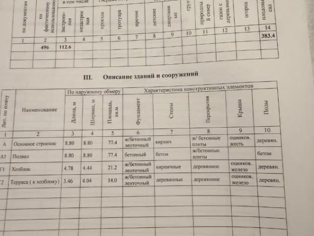 Дом продажа в Мирный, Обнинск