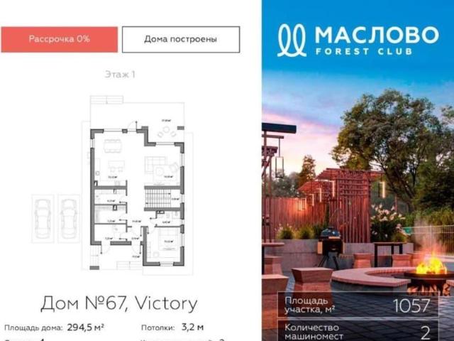 Дом продажа в Кабардино-Балкарская Республика