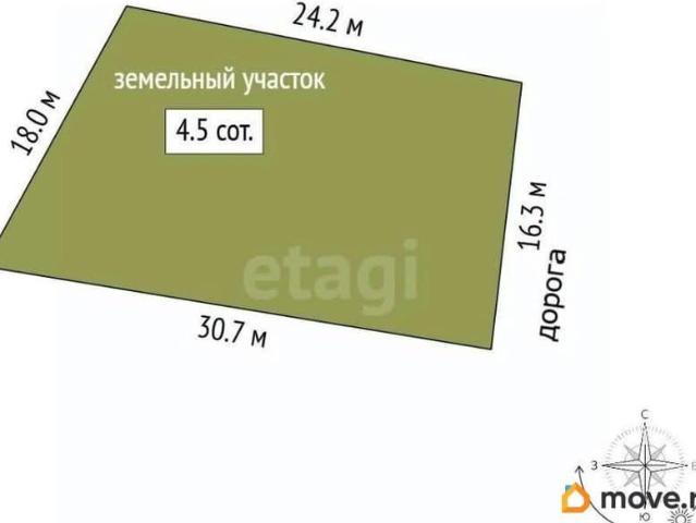 Дом продажа в Одинцово, Кабардино-Балкарская Республика