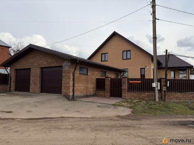 Дом продажа в Октябрьски, Башкортостан Респ