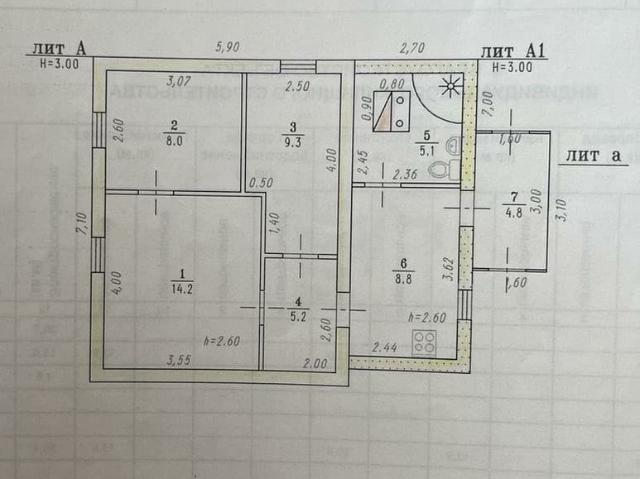Дом продажа в Центральный АО, Омск
