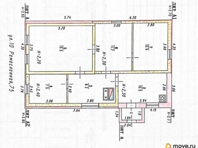 Дом продажа в Центральный АО, Омская область