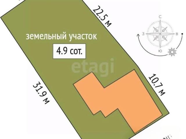 Дом продажа в Омская область