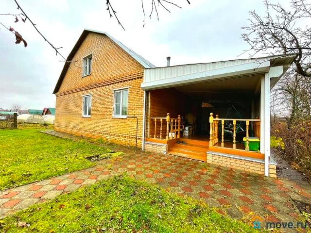 Дом продажа в Кабардино-Балкарская Республика