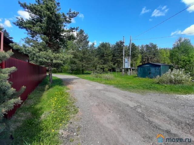 Дом продажа в Кабардино-Балкарская Республика