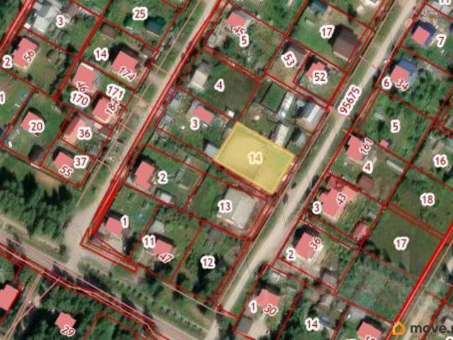 Дом продажа в Пермь, Пермский Край