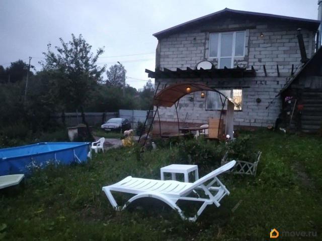 Дом продажа в Мотовилихинский район, Пермь
