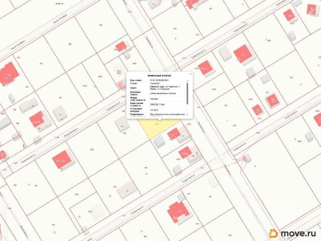 Дом продажа в Мотовилихинский район, Пермь