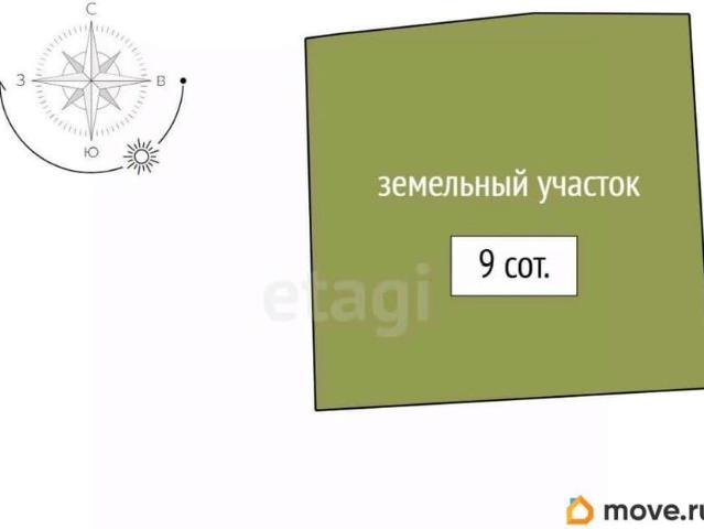 Дом продажа в Пласт, Челябинская область