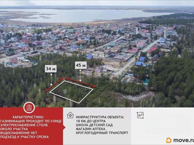 Дом продажа в Андреевский, Тюменская область