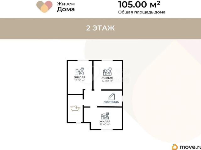 Дом продажа в Волгоградская Обл