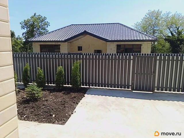 Дом продажа в Разбитый Котел С, Краснодарский Край