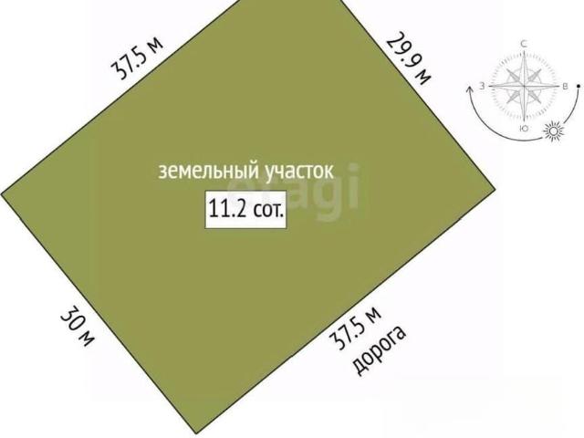 Дом продажа в Костромская область