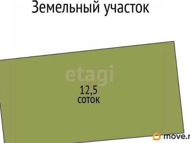 Дом продажа в Дубовое, Белгородская область