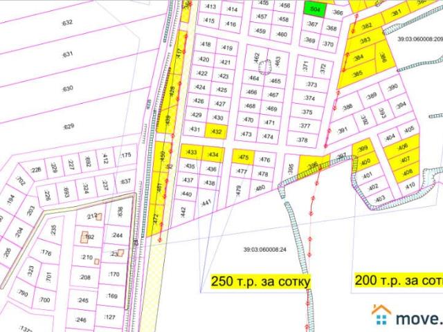 Дом продажа в Гурьевский муниципальный округ, Северо-Западный федеральный округ