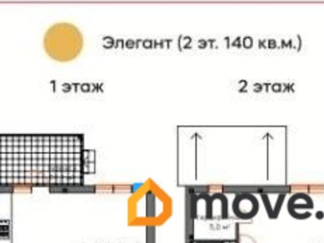 Дом продажа в Краснодарский Край