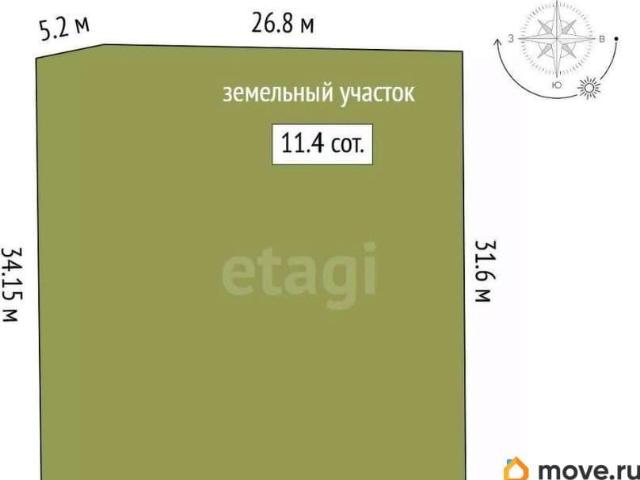 Дом продажа в Кореиз