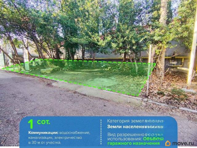 Дом продажа в Гаспра