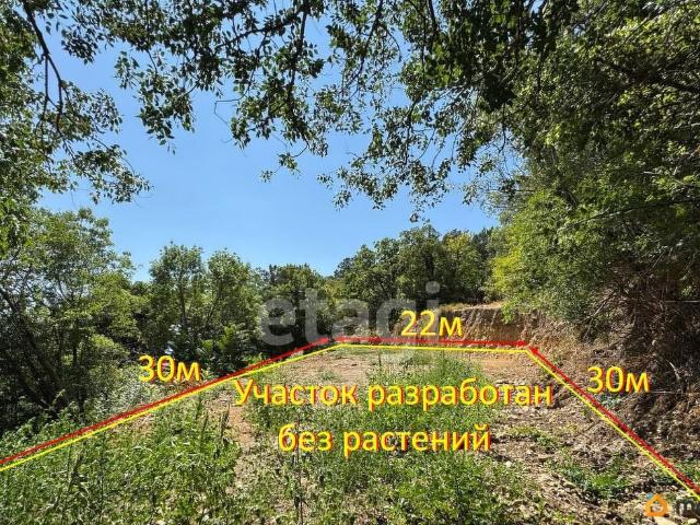 Дом продажа в Голубой залив