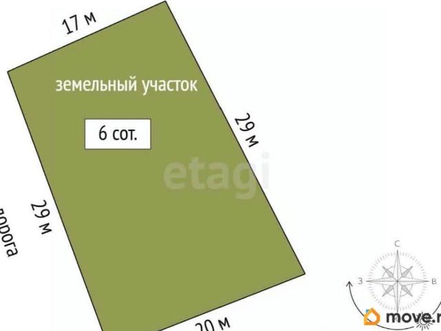 Дом продажа в Голубой Залив, Ялтинський район