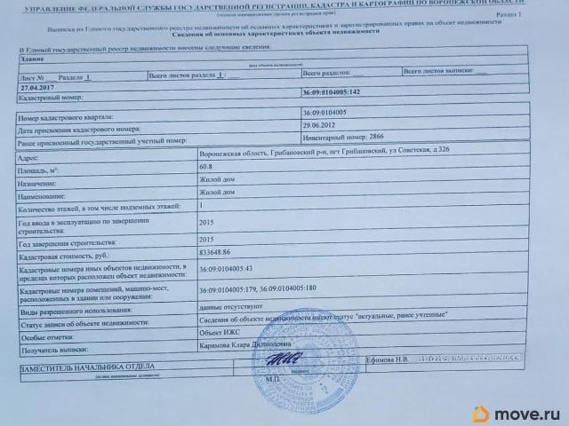 Дом продажа в Грибановский, Воронежская область