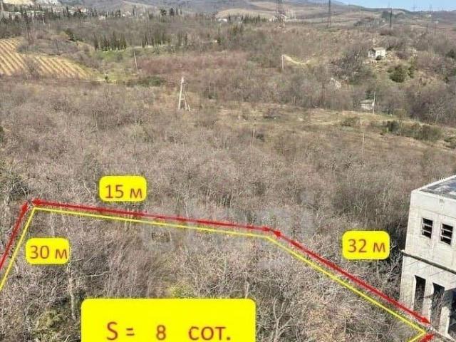 Дом продажа в Гурзуф, городской округ Ялта