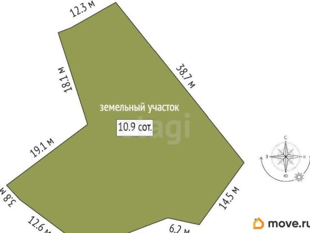 Дом продажа в Старый город, Гурзуф