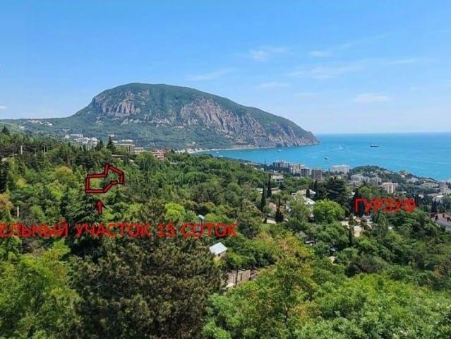 Дом продажа в Гурзуф