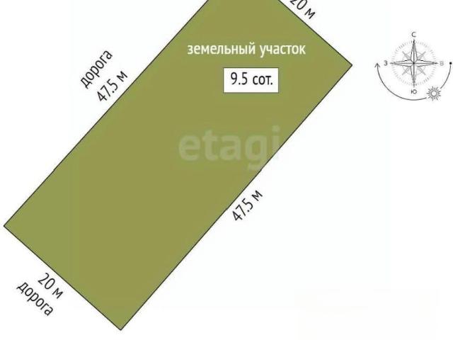 Дом продажа в Коктебель