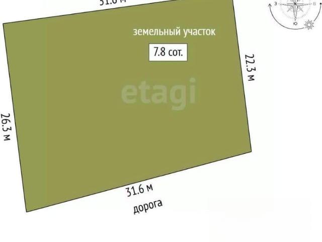 Дом продажа в Коктебель, Феодосійський район