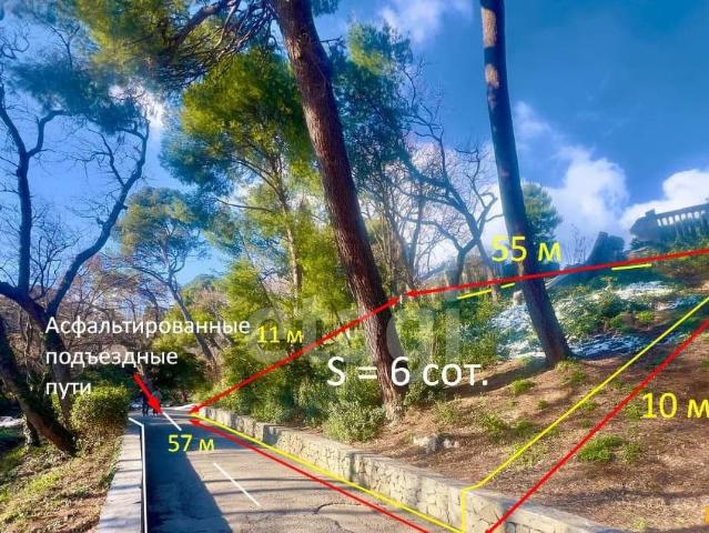 Дом продажа в Кореиз