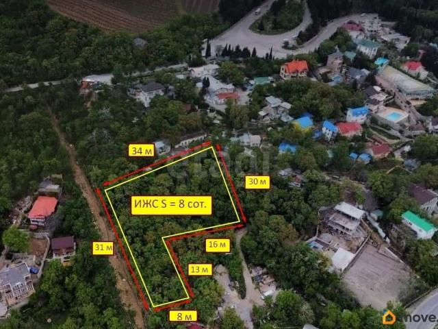 Дом продажа в Кореиз