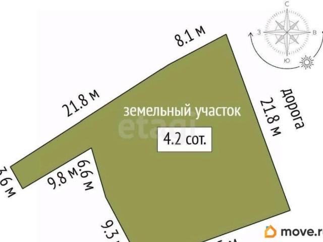 Дом продажа в Кореиз