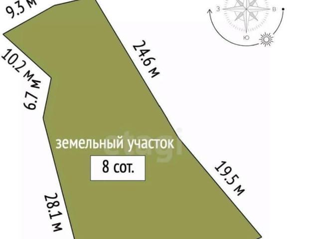 Дом продажа в Кореиз