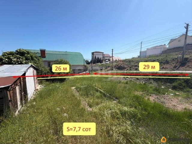 Дом продажа в Кореиз