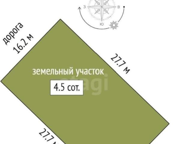 Дом продажа в Кореиз
