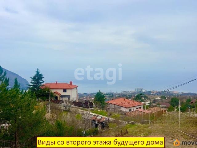 Дом продажа