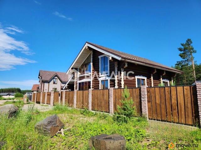 Дом продажа в Краснозатонский, городской округ Сыктывкар