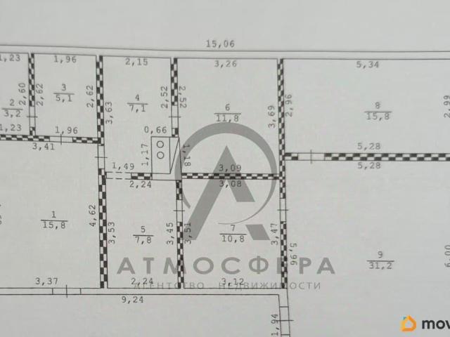 Дом продажа в Краснодарский Край