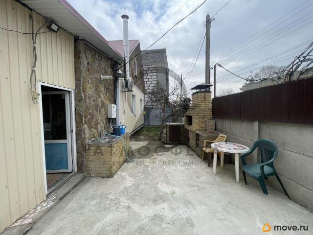 Дом продажа в Новомихайловский, Краснодарский Край