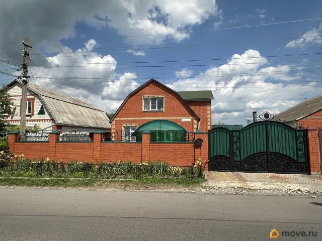 Дом продажа в Черницынский, Прямицыно