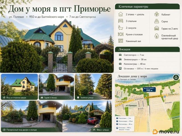 Дом продажа в Приморье, Калининградская область
