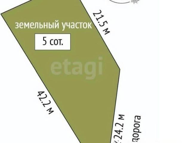 Дом продажа