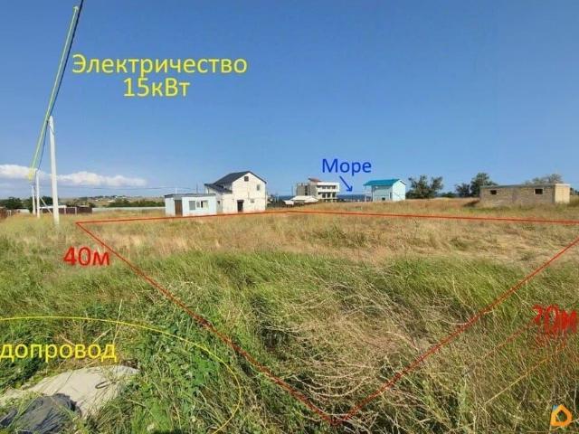 Дом продажа