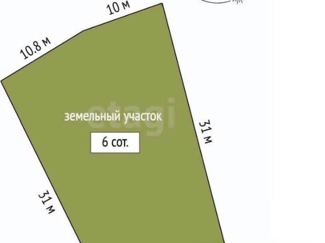 Дом продажа
