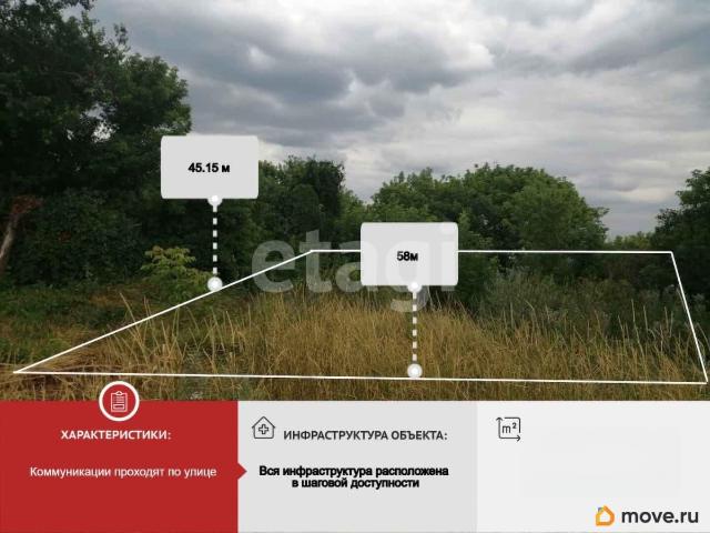 Дом продажа в Уразово, Белгородская область