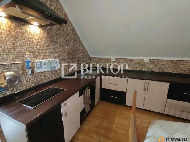 Дом продажа в Костромская область